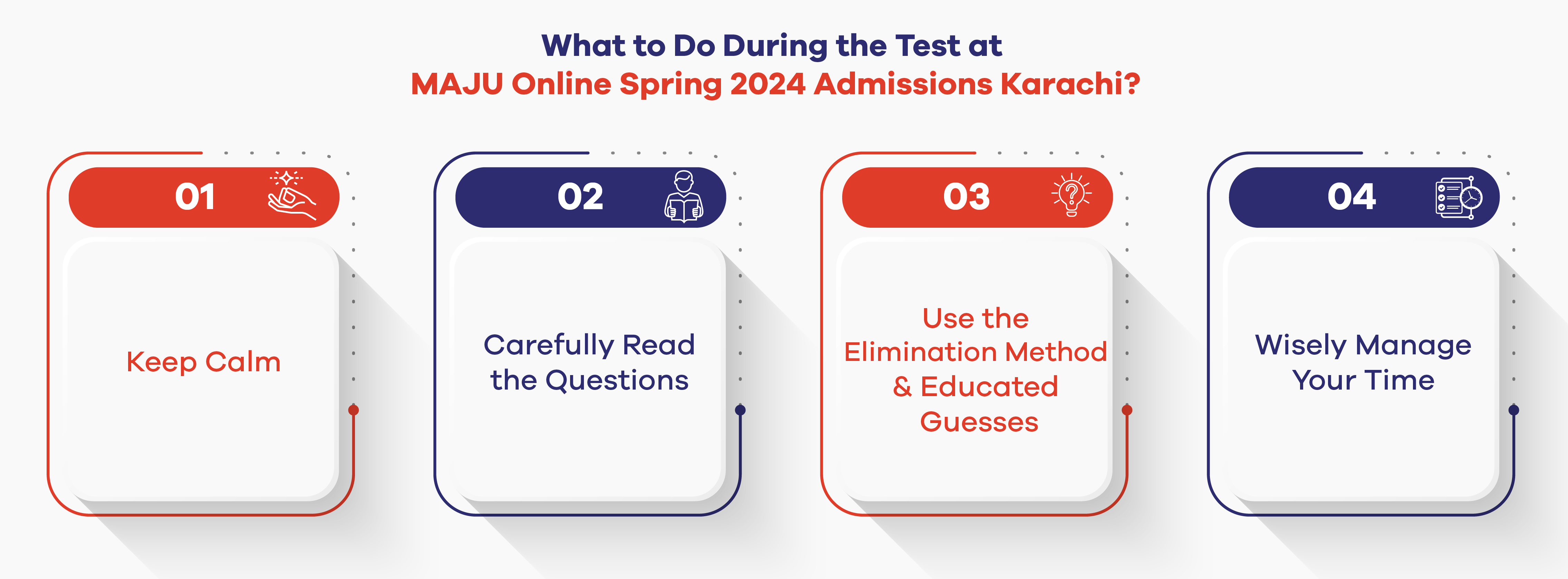 What to Do During the Test at MAJU Online Spring 2024 Admissions Karachi? 