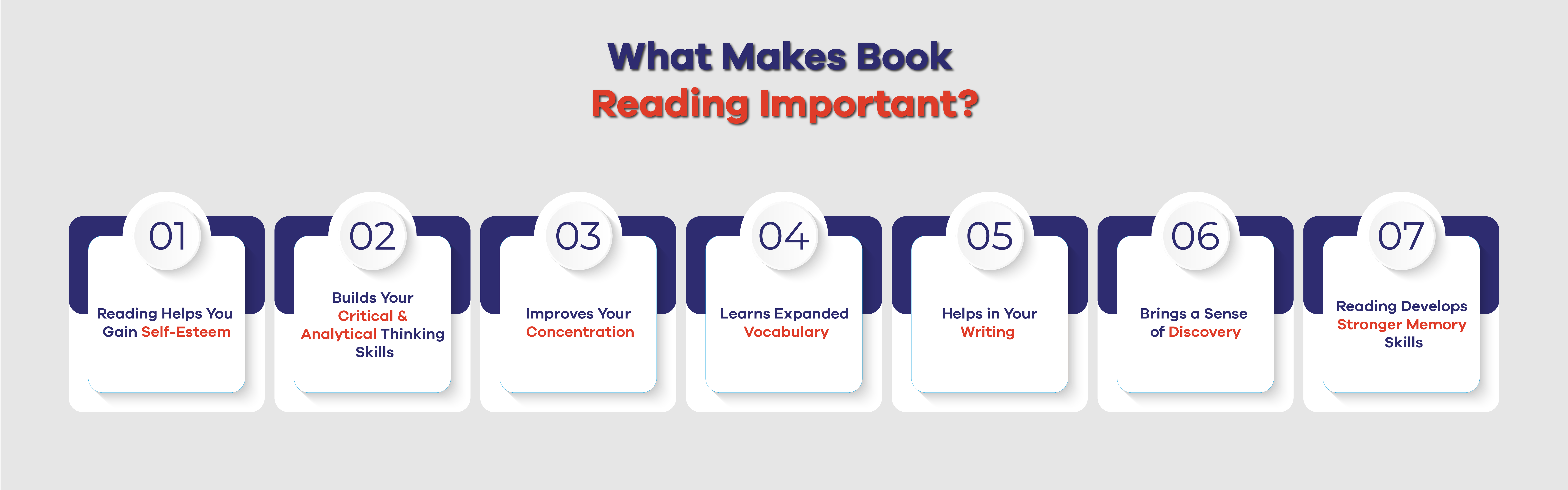 What Makes Book Reading Important? 